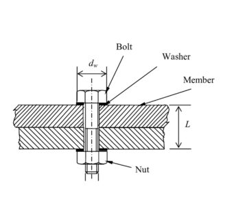 اتصالات پیچ و مهره