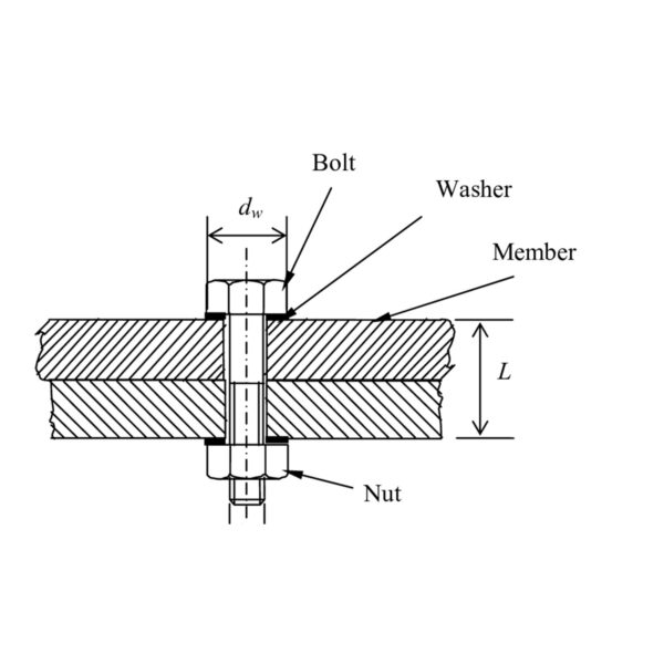 Bolted-joints اتصالات پیچ و مهره